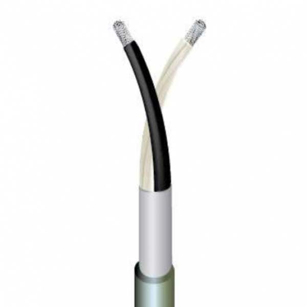 Benka Double Shielded Data Cable (177 DS)